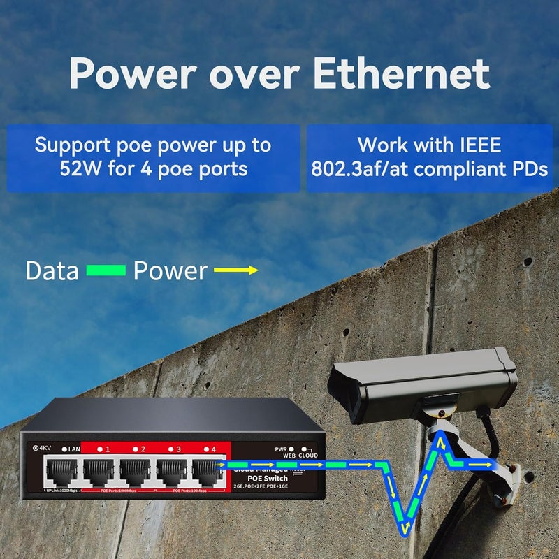 STEAMEMO 5 Port PoE+ Switch | Easy Smart Managed Ethernet Switch | Support VLAN, QoS | 52W Total PoE Budget | Fanless Metal | Plug & Play (Desktop/Wall Mount) - Image 3